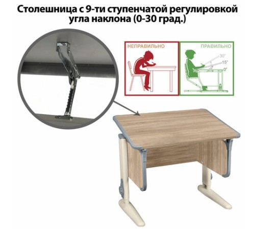 Стол-парта регулируемый "ДЭМИ" СУТ.41, 750х550х530-815 мм, бежевый каркас, пластик серый, дуб сонома (КОМПЛЕКТ) Стол-парта регулируемый "ДЭМИ" СУТ.41, 750х550х530-815 мм, бежевый каркас, пластик серый, дуб сонома (КОМПЛЕКТ)