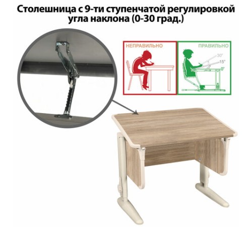 Стол-парта регулируемый "ДЭМИ" СУТ.41, 750х550х530-815 мм, бежевый каркас, пластик бежевый, дуб сонома (КОМПЛЕКТ) Стол-парта регулируемый "ДЭМИ" СУТ.41, 750х550х530-815 мм, бежевый каркас, пластик бежевый, дуб сонома (КОМПЛЕКТ)