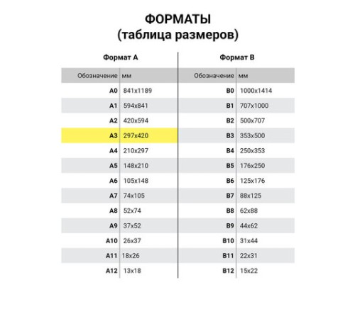 Бумага масштабно-координатная (миллиметровая), скоба, БОЛЬШОЙ ФОРМАТ А3, оранжевая, 8 листов, 65 г/м2, STAFF, 113489 Бумага масштабно-координатная (миллиметровая), скоба, БОЛЬШОЙ ФОРМАТ А3, оранжевая, 8 листов, 65 г/м2, STAFF, 113489