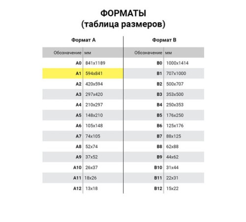 Ватман формат А1 (610 х 860 мм), 1 лист, 180 г/м2, ГОЗНАК Санкт-Петербург, водяной знак Ватман формат А1 (610 х 860 мм), 1 лист, 180 г/м2, ГОЗНАК Санкт-Петербург, водяной знак