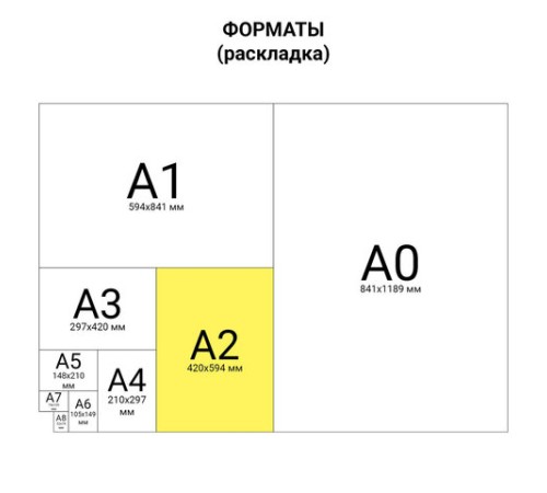 Ватман А2 (594х420 мм), 1 лист, плотность 200 г/м2, ГОЗНАК С-Пб Ватман А2 (594х420 мм), 1 лист, плотность 200 г/м2, ГОЗНАК С-Пб