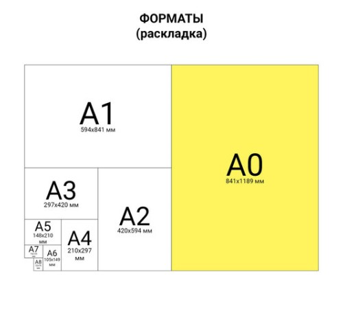 Ватман формат А0 (1200х840 мм), ГОЗНАК С-Пб, плотность 200 г/м2, КОМПЛЕКТ 5 листов, BRAUBERG, 126310 Ватман формат А0 (1200х840 мм), ГОЗНАК С-Пб, плотность 200 г/м2, КОМПЛЕКТ 5 листов, BRAUBERG, 126310
