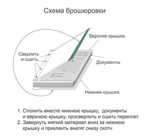 Папка архивная для переплета А4 (310х215 мм), 40 мм, без клапанов, переплетный картон/бумвинил