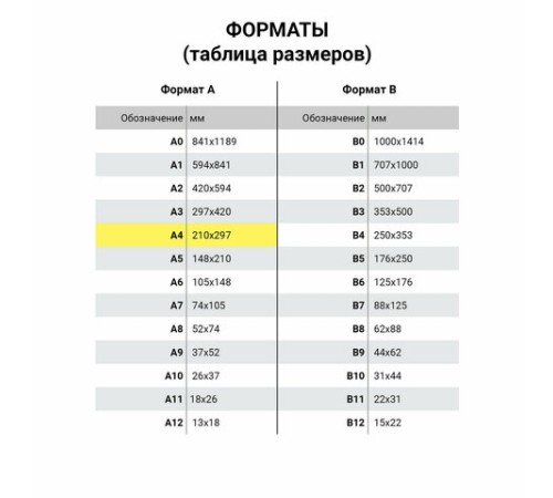Папка для бумаг с завязками картонная STAFF, гарантированная плотность 220 г/м2, до 200 л., 126525