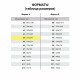 Папка для бумаг с завязками картонная STAFF, гарантированная плотность 220 г/м2, до 200 л., 126525