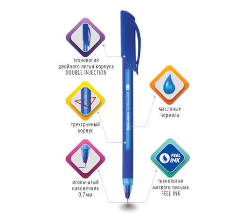 Ручка шариковая масляная BRAUBERG "Extra Glide Soft Blue", СИНЯЯ, узел 0,7 мм, линия письма 0,35 мм, 142926 Ручка шариковая масляная BRAUBERG "Extra Glide Soft Blue", СИНЯЯ, узел 0,7 мм, линия письма 0,35 мм, 142926