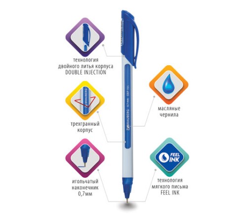 Ручка шариковая масляная BRAUBERG "Extra Glide Soft White", СИНЯЯ, узел 0,7 мм, линия письма 0,35 мм, 142927 Ручка шариковая масляная BRAUBERG "Extra Glide Soft White", СИНЯЯ, узел 0,7 мм, линия письма 0,35 мм, 142927