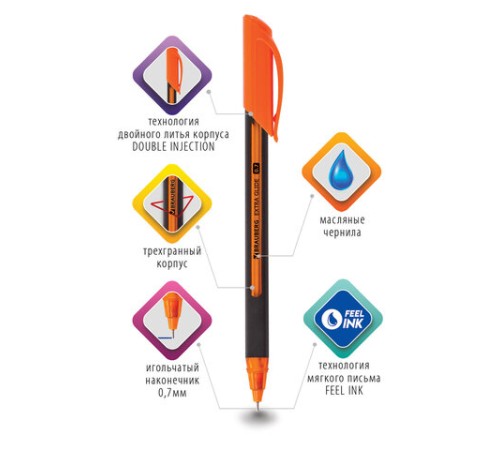 Ручка шариковая масляная BRAUBERG "Extra Glide Soft Color", СИНЯЯ, узел 0,7 мм, линия письма 0,35 мм, 142928 Ручка шариковая масляная BRAUBERG "Extra Glide Soft Color", СИНЯЯ, узел 0,7 мм, линия письма 0,35 мм, 142928