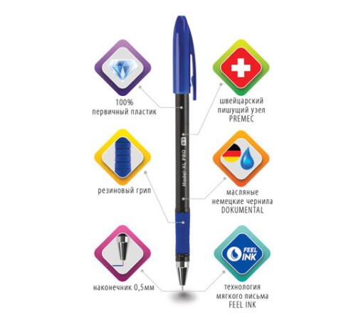 Ручка шариковая масляная с грипом BRAUBERG "Model-XL PRO", СИНЯЯ, узел 0,5 мм, линия письма 0,25 мм, 143249 Ручка шариковая масляная с грипом BRAUBERG "Model-XL PRO", СИНЯЯ, узел 0,5 мм, линия письма 0,25 мм, 143249