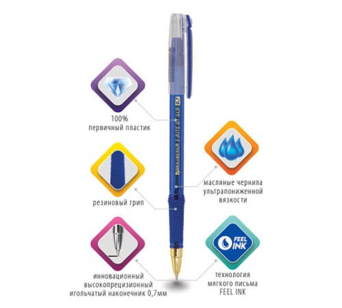 Ручка шариковая масляная с грипом BRAUBERG "i-Rite GT GLD", СИНЯЯ, корпус тонированный синий, узел 0,7 мм, 143302 Ручка шариковая масляная с грипом BRAUBERG "i-Rite GT GLD", СИНЯЯ, корпус тонированный синий, узел 0,7 мм, 143302