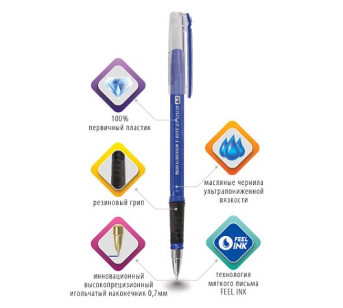 Ручка шариковая масляная с грипом BRAUBERG "i-Rite GT Solid", СИНЯЯ, корпус синий, узел 0,7 мм, 143305 Ручка шариковая масляная с грипом BRAUBERG "i-Rite GT Solid", СИНЯЯ, корпус синий, узел 0,7 мм, 143305