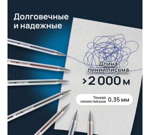 Ручки шариковые BRAUBERG "M-500", НАБОР 10 цветов, АССОРТИ, узел 0,7 мм, линия письма 0,35 мм, 143455 Ручки шариковые BRAUBERG "M-500", НАБОР 10 цветов, АССОРТИ, узел 0,7 мм, линия письма 0,35 мм, 143455