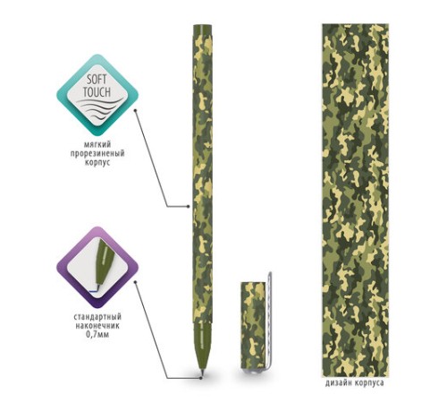 Ручка шариковая BRAUBERG SOFT TOUCH STICK "KHAKI", СИНЯЯ, мягкое покрытие, узел 0,7 мм, 143703 Ручка шариковая BRAUBERG SOFT TOUCH STICK "KHAKI", СИНЯЯ, мягкое покрытие, узел 0,7 мм, 143703