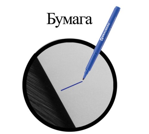 Маркеры перманентные BRAUBERG "CLASSICLine", НАБОР 4 ЦВЕТА, тонкий наконечник 1 мм, 150295 Маркеры перманентные BRAUBERG "CLASSICLine", НАБОР 4 ЦВЕТА, тонкий наконечник 1 мм, 150295