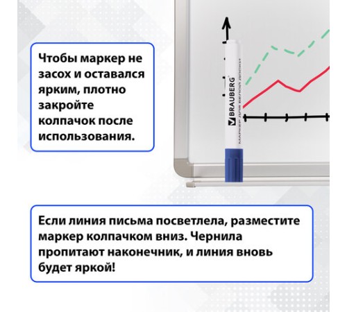 Маркеры стираемые для белой доски НАБОР 4 ЦВЕТА, BRAUBERG, 5 мм, 150417