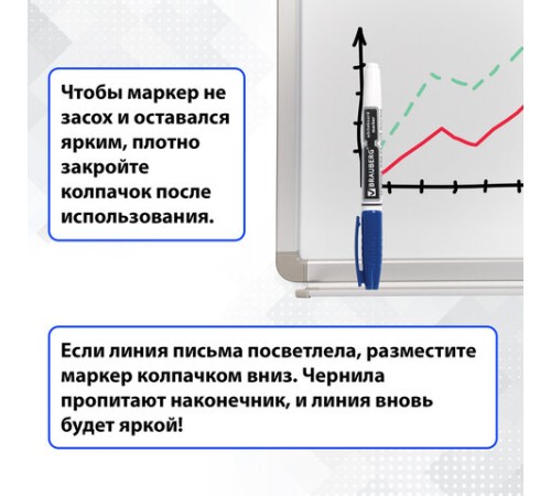 Маркеры стираемые для белой доски НАБОР 4 ЦВЕТА, BRAUBERG, 4 мм, эргономичный корпус, 150850 Маркеры стираемые для белой доски НАБОР 4 ЦВЕТА, BRAUBERG, 4 мм, эргономичный корпус, 150850