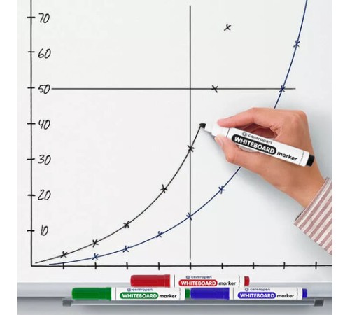 Маркеры стираемые для белой доски НАБОР 4 ЦВЕТА CENTROPEN "Dry-Wipe", 2,5 мм, 8559/4, 5 8559 0401 Маркеры стираемые для белой доски НАБОР 4 ЦВЕТА CENTROPEN "Dry-Wipe", 2,5 мм, 8559/4, 5 8559 0401