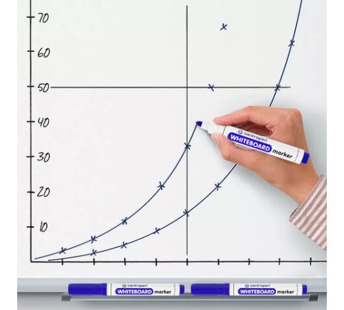 Маркер стираемый для белой доски СИНИЙ, CENTROPEN "Dry-Wipe", 2,5 мм, 8559, 5 8559 0117 Маркер стираемый для белой доски СИНИЙ, CENTROPEN "Dry-Wipe", 2,5 мм, 8559, 5 8559 0117
