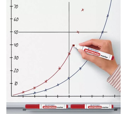 Маркер стираемый для белой доски КРАСНЫЙ, CENTROPEN "Dry-Wipe", 2,5 мм, 8559, 5 8559 0104 Маркер стираемый для белой доски КРАСНЫЙ, CENTROPEN "Dry-Wipe", 2,5 мм, 8559, 5 8559 0104