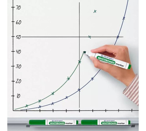 Маркер стираемый для белой доски ЗЕЛЕНЫЙ, CENTROPEN "Dry-Wipe", 2,5 мм, 8559, 5 8559 0110 Маркер стираемый для белой доски ЗЕЛЕНЫЙ, CENTROPEN "Dry-Wipe", 2,5 мм, 8559, 5 8559 0110
