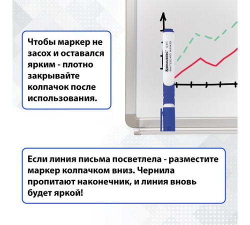 Маркеры стираемые для белой доски НАБОР 4 ЦВЕТА, BRAUBERG "SOFT", 5 мм, резиновая вставка, 151252 Маркеры стираемые для белой доски НАБОР 4 ЦВЕТА, BRAUBERG "SOFT", 5 мм, резиновая вставка, 151252