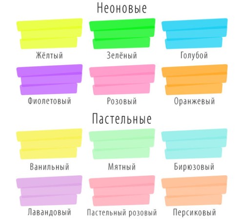 Набор текстовыделителей 12 ЦВЕТОВ на подставке, BRAUBERG "EXTRA", прорезиненный корпус, линия 1-5 мм, 151758