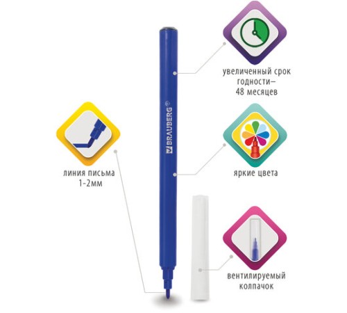 Фломастеры BRAUBERG "PREMIUM", 6 цветов, КЛАССИЧЕСКИЕ, вентилируемый колпачок, ПВХ-упаковка с европодвесом, 151933