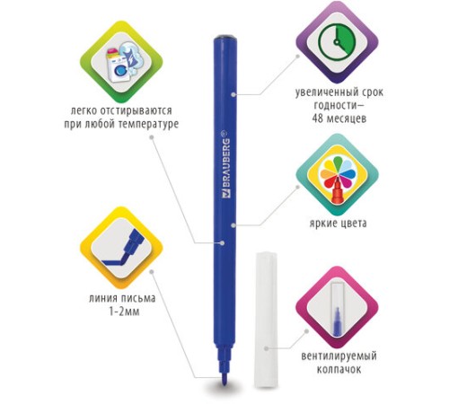 Фломастеры BRAUBERG "PREMIUM", 6 цветов, УЛЬТРАСМЫВАЕМЫЕ, классические, вентилируемый колпачок, картонная коробка с европодвесом, 151937 Фломастеры BRAUBERG "PREMIUM", 6 цветов, УЛЬТРАСМЫВАЕМЫЕ, классические, вентилируемый колпачок, картонная коробка с европодвесом, 151937