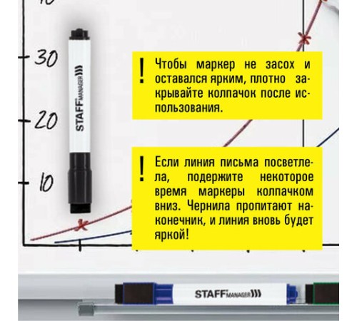 Маркеры для белой доски на магните со стирателем, НАБОР 4 цвета, STAFF "Manager" WBM-002, 3 мм, 152006