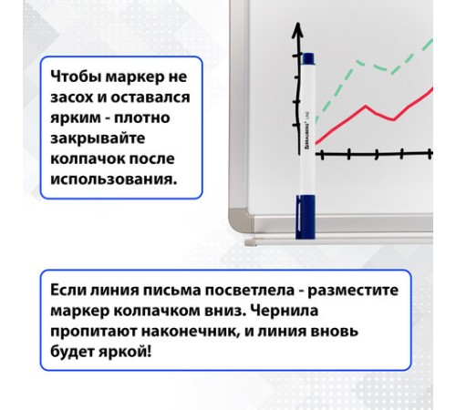 Маркеры стираемые для белой доски НАБОР 4 ЦВЕТА, BRAUBERG "LINE", 3 мм, с клипом, 152119 Маркеры стираемые для белой доски НАБОР 4 ЦВЕТА, BRAUBERG "LINE", 3 мм, с клипом, 152119