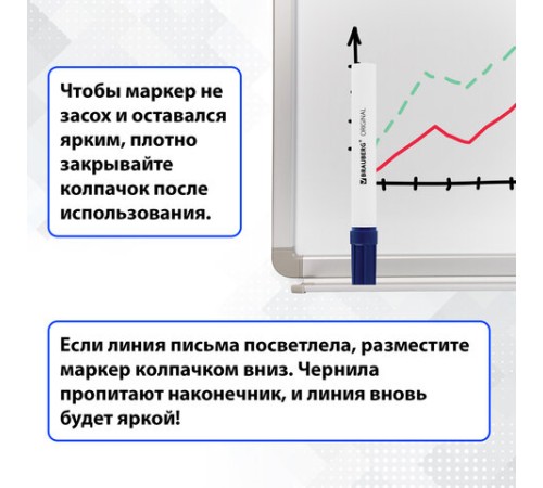 Маркеры стираемые для белой доски НАБОР 4 ЦВЕТА, BRAUBERG "ORIGINAL", 3 мм, 152120 Маркеры стираемые для белой доски НАБОР 4 ЦВЕТА, BRAUBERG "ORIGINAL", 3 мм, 152120