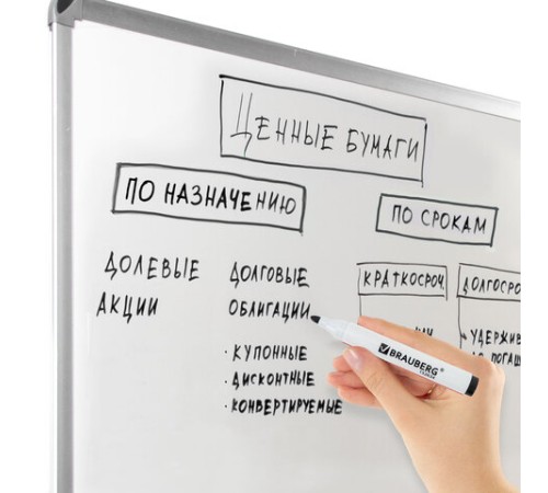Маркер стираемый для белой доски ЧЕРНЫЙ, BRAUBERG "ULTRA WHITEBOARD MARKER", 3 мм, с клипом, 152634 Маркер стираемый для белой доски ЧЕРНЫЙ, BRAUBERG "ULTRA WHITEBOARD MARKER", 3 мм, с клипом, 152634