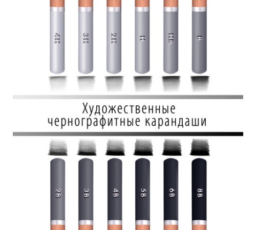 Карандаши художественные чернографитные 4H-8B, НАБОР 12 штук, BRAUBERG ART "CLASSIC", 181542 Карандаши художественные чернографитные 4H-8B, НАБОР 12 штук, BRAUBERG ART "CLASSIC", 181542