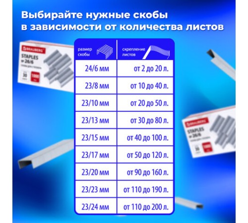 Степлер МОЩНЫЙ №24/6-23/24 BRAUBERG "Heavy duty GT", до 200 листов, черный, 220940 Степлер МОЩНЫЙ №24/6-23/24 BRAUBERG "Heavy duty GT", до 200 листов, черный, 220940