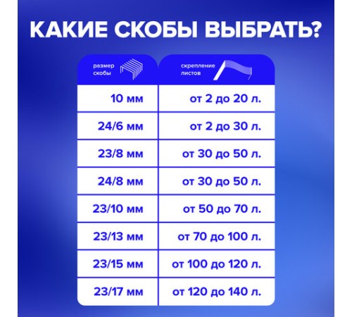 Степлер ЭНЕРГОСБЕРЕГАЮЩИЙ №24/6, 26/6 BRAUBERG 