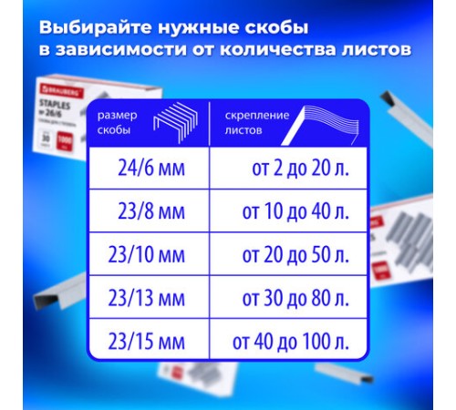 Степлер МОЩНЫЙ №24/6-23/15 BRAUBERG 