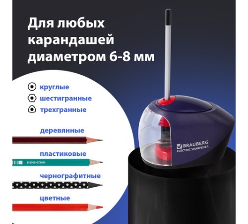 Точилка электрическая BRAUBERG 