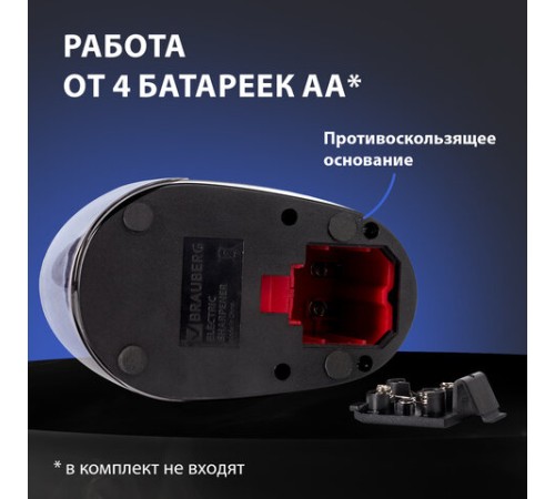 Точилка электрическая BRAUBERG 