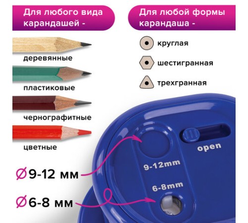 Точилка электрическая BRAUBERG 