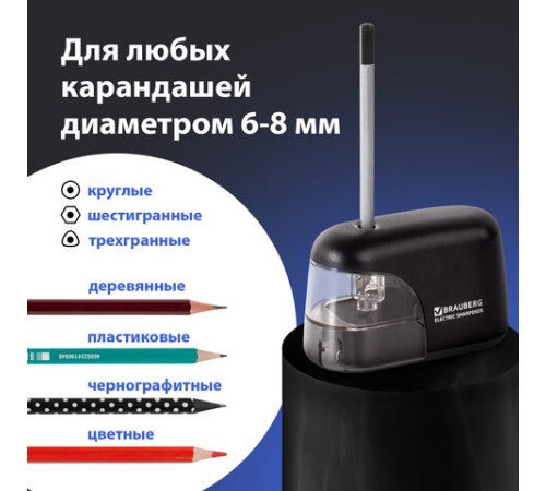 Точилка электрическая BRAUBERG 