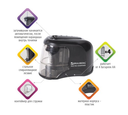 Точилка электрическая BRAUBERG 
