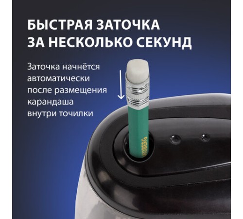 Точилка электрическая BRAUBERG 