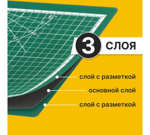 Коврик (мат) для резки BRAUBERG, 3-слойный, А4 (300х220 мм), двусторонний, толщина 3 мм, зеленый, 236905