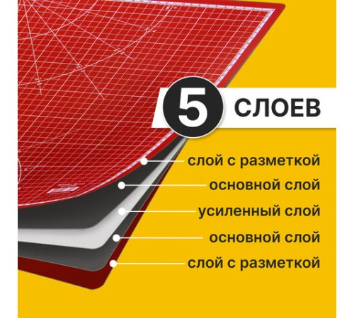 Коврик (мат) для резки ОСТРОВ СОКРОВИЩ, 5-ти слойный, А2 (600х450 мм), двусторонний, толщина 3 мм, 237443