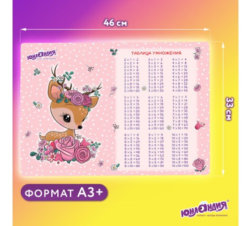 Настольное покрытие ЮНЛАНДИЯ, А3+, пластик, 46x33 см, 