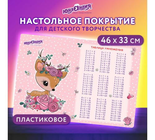 Настольное покрытие ЮНЛАНДИЯ, А3+, пластик, 46x33 см, 