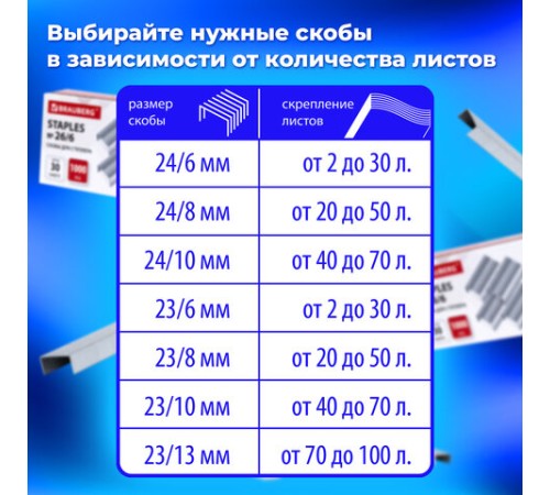 Степлер МОЩНЫЙ до 100 листов BRAUBERG 