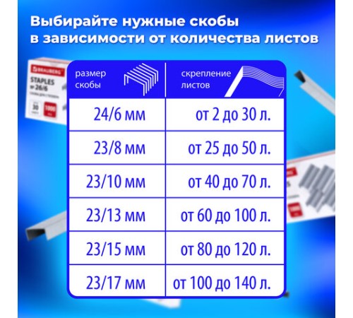 Степлер МОЩНЫЙ до 140 листов BRAUBERG 