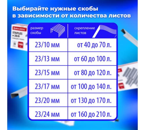 Степлер МОЩНЫЙ до 210 листов BRAUBERG 