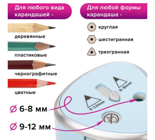 Точилка электрическая BRAUBERG DUAL (для 2 диаметров карандашей!), 4 батарейки АА, голубая, 270578